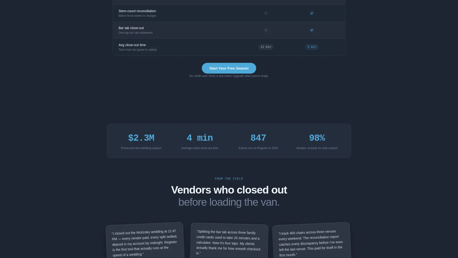 Wedding POS System Landing Page Template