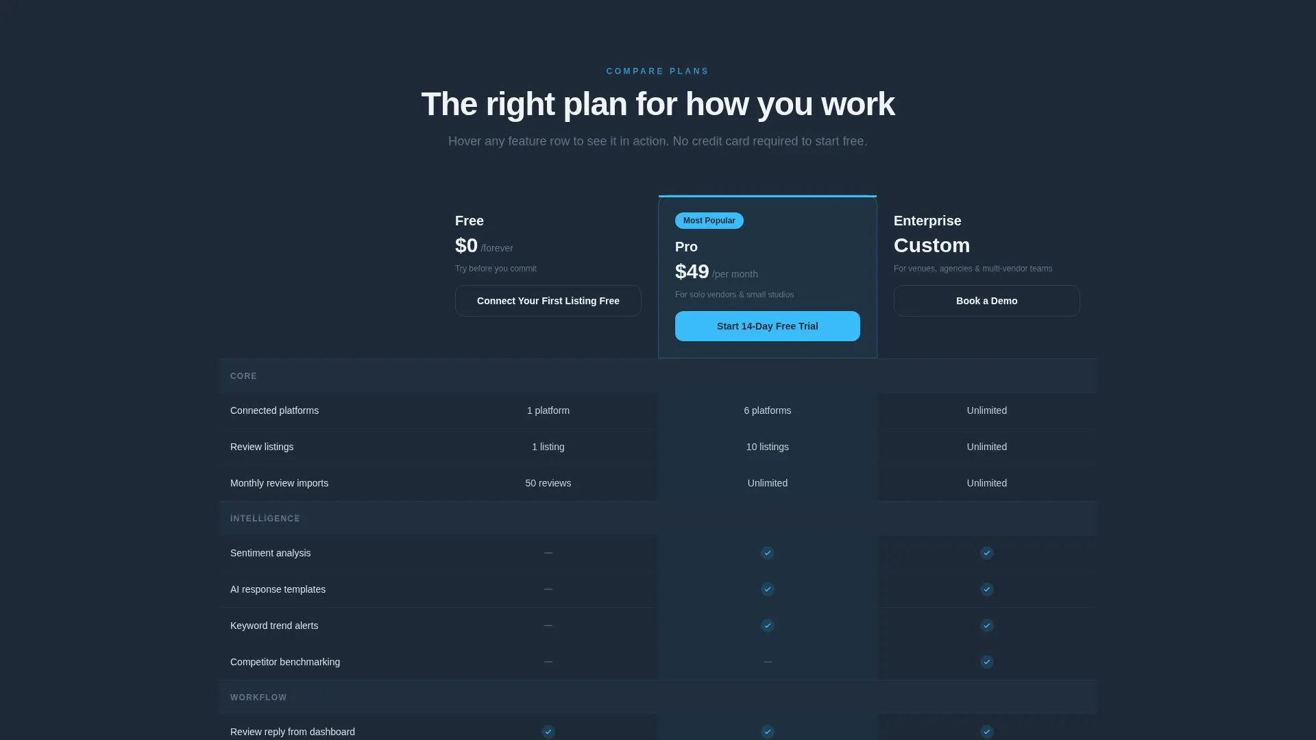 Wedding Review Management Comparison Landing Page