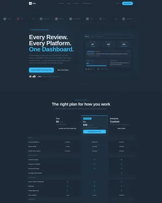 Wedding Review Management Comparison Landing Page