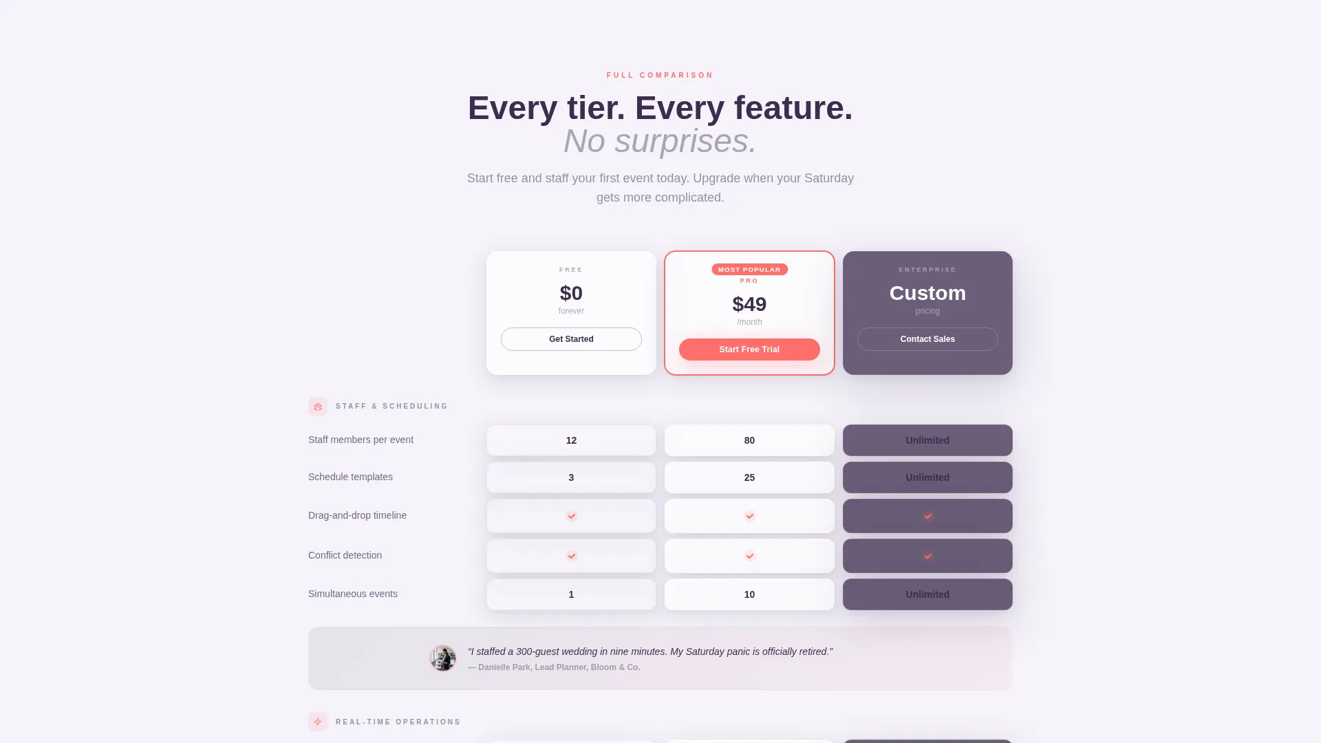 Wedding Staff Scheduling Landing Page Template