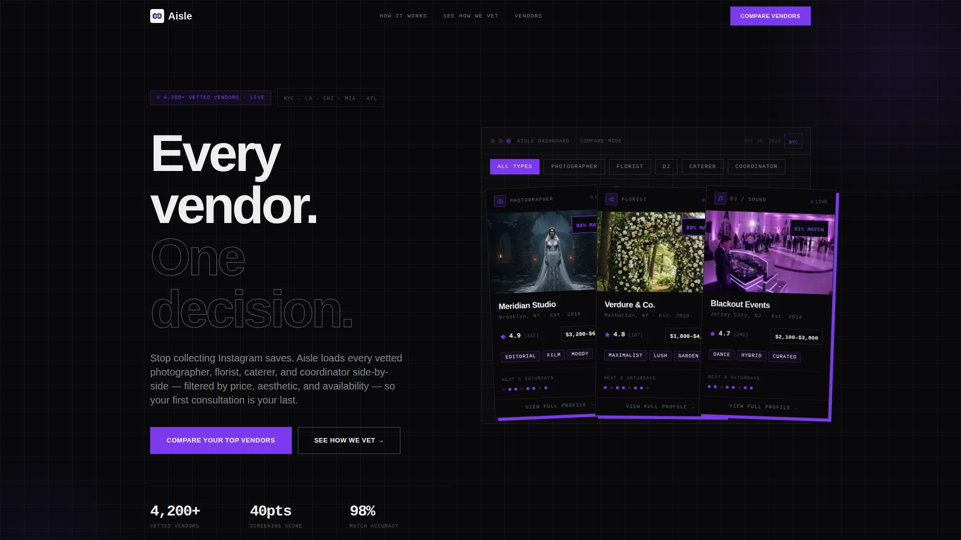 Brutalist Wedding Vendor Directory Landing Page