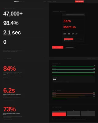 Bold Brutalist Wedding Landing Page Template