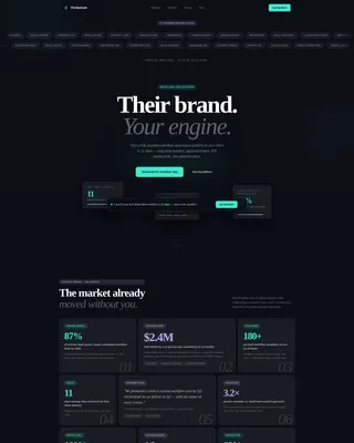 White-Label BPM Landing Page Template