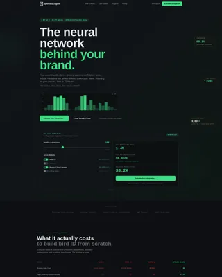 Powerful White-Label Landing Page Template