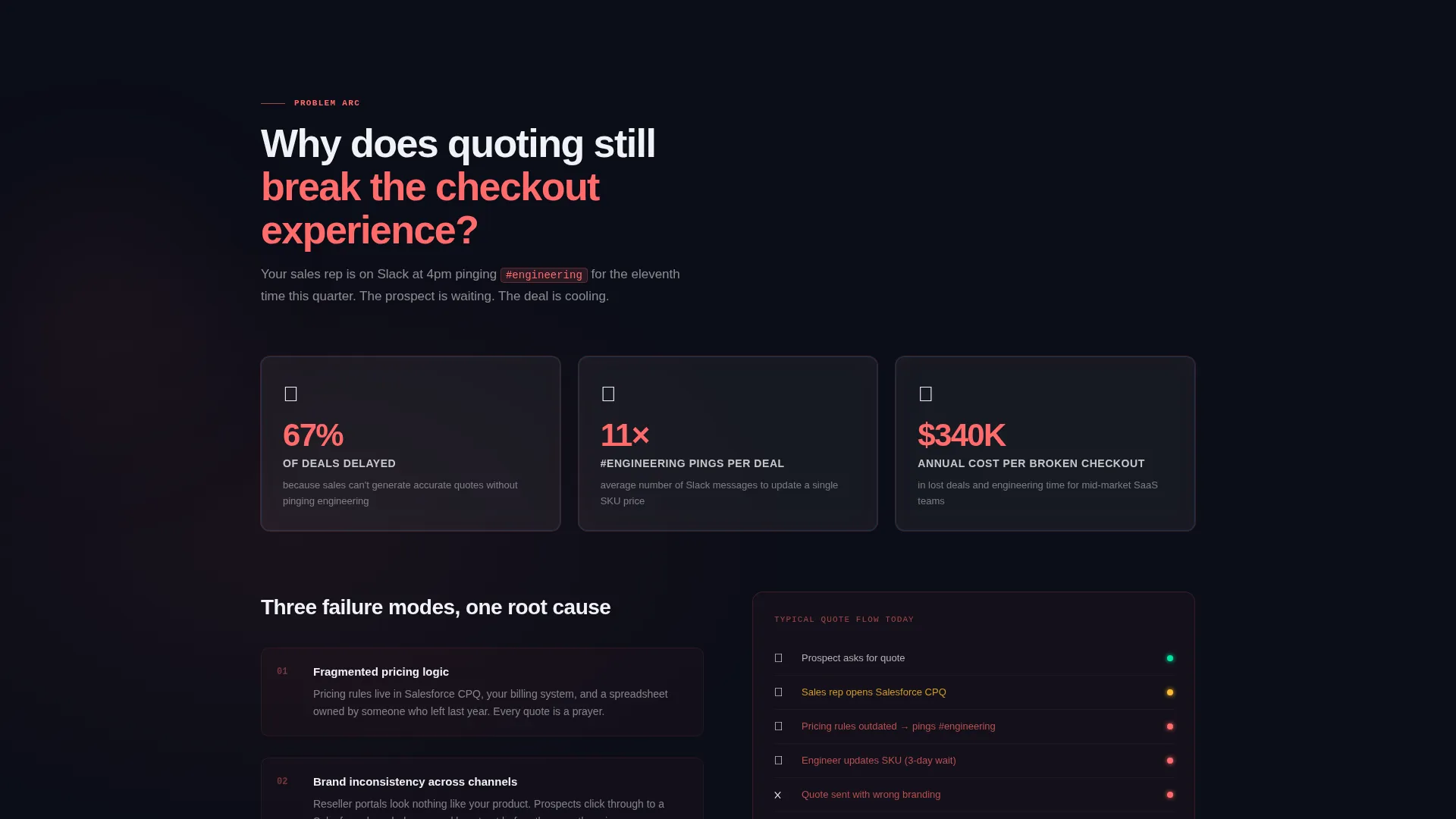White-Label CPQ Landing Page Template