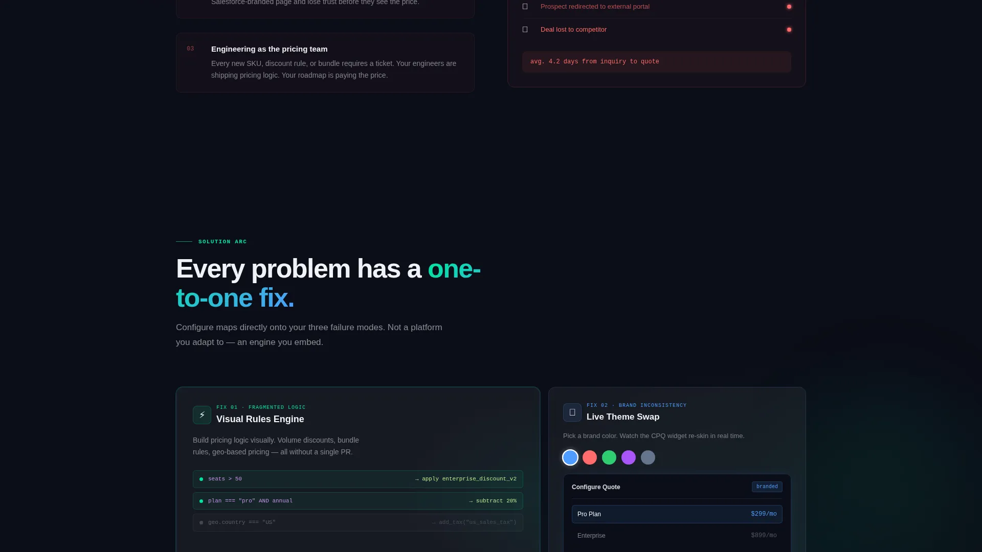 White-Label CPQ Landing Page Template