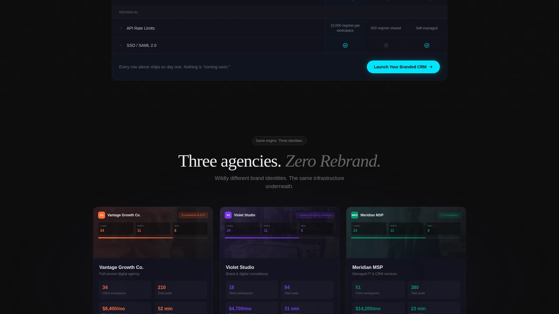 White-Label CRM Comparison Landing Page Template