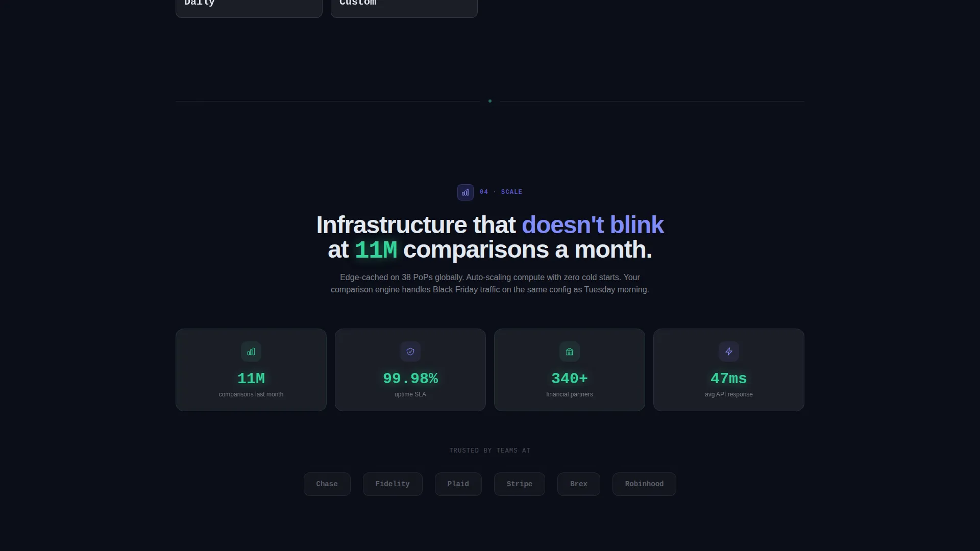 White-Label Comparison Platform Landing Page