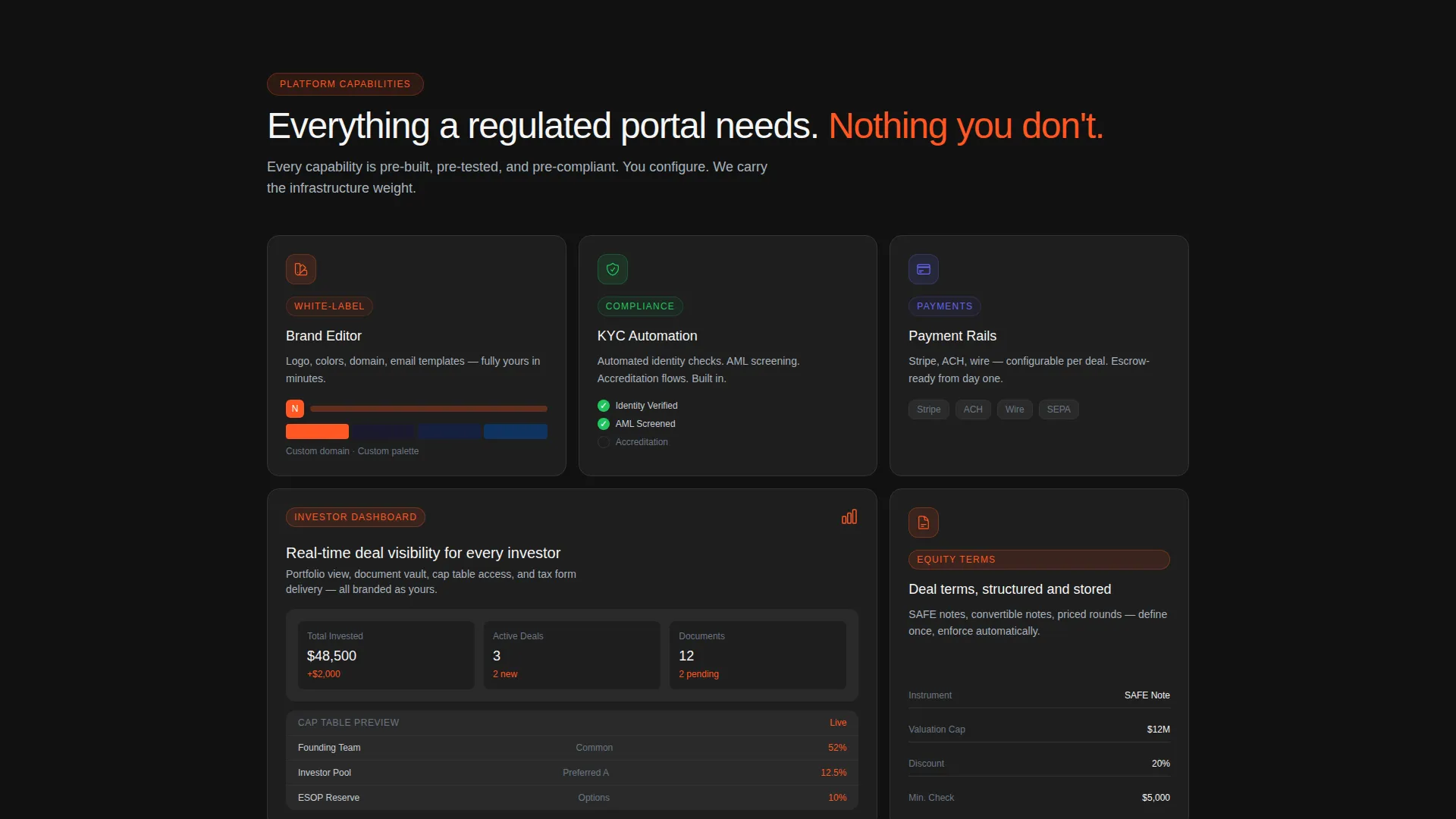 Crowdfunding Platform Landing Page Template