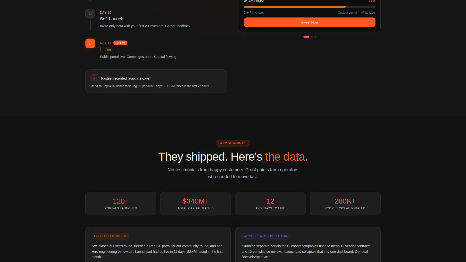Crowdfunding Platform Landing Page Template