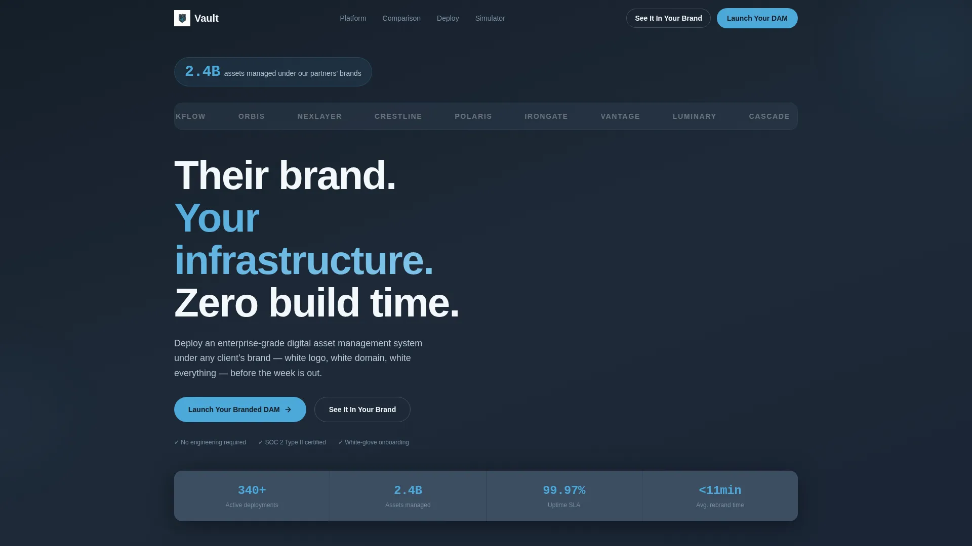 White-Label DAM Landing Page Template