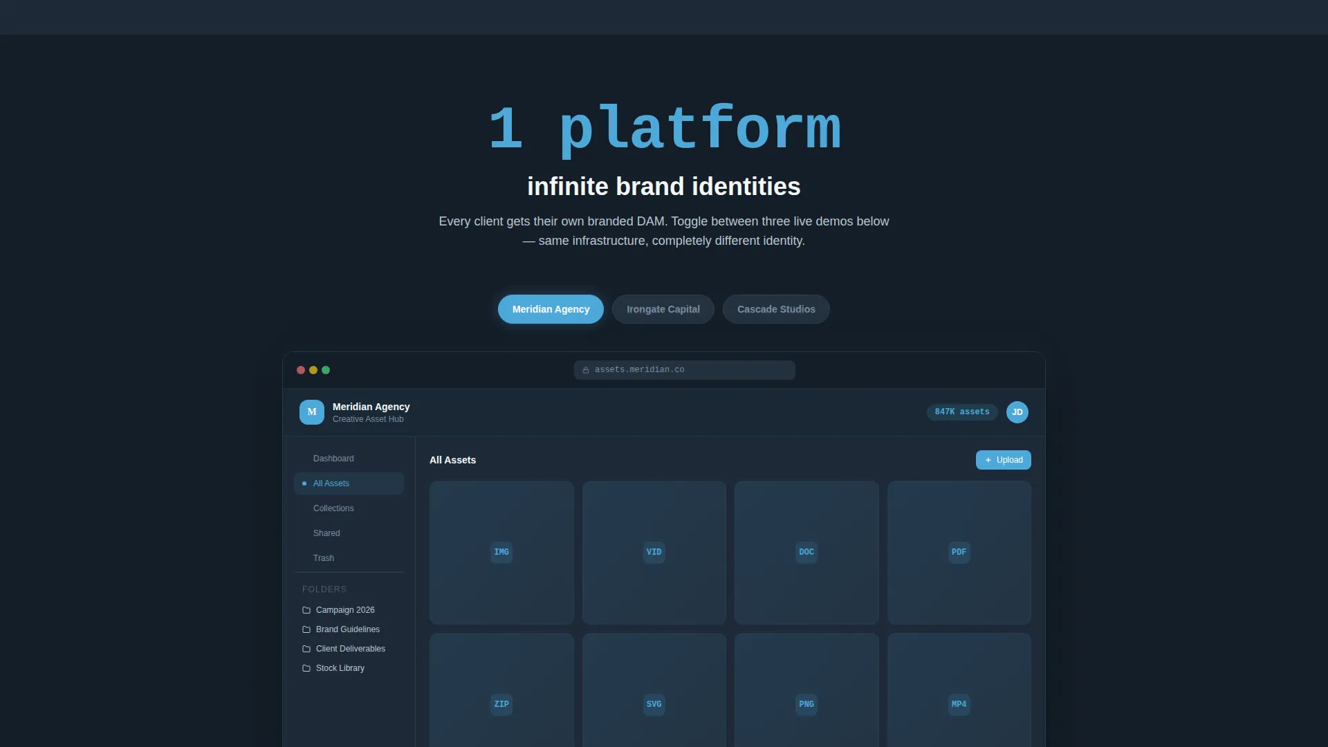 White-Label DAM Landing Page Template