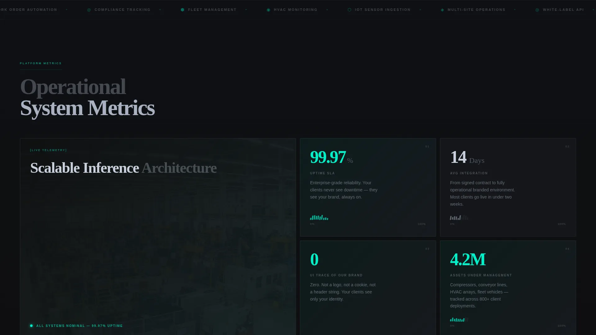White-Label EAM Landing Page Template