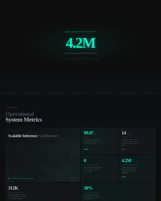 White-Label EAM Landing Page Template