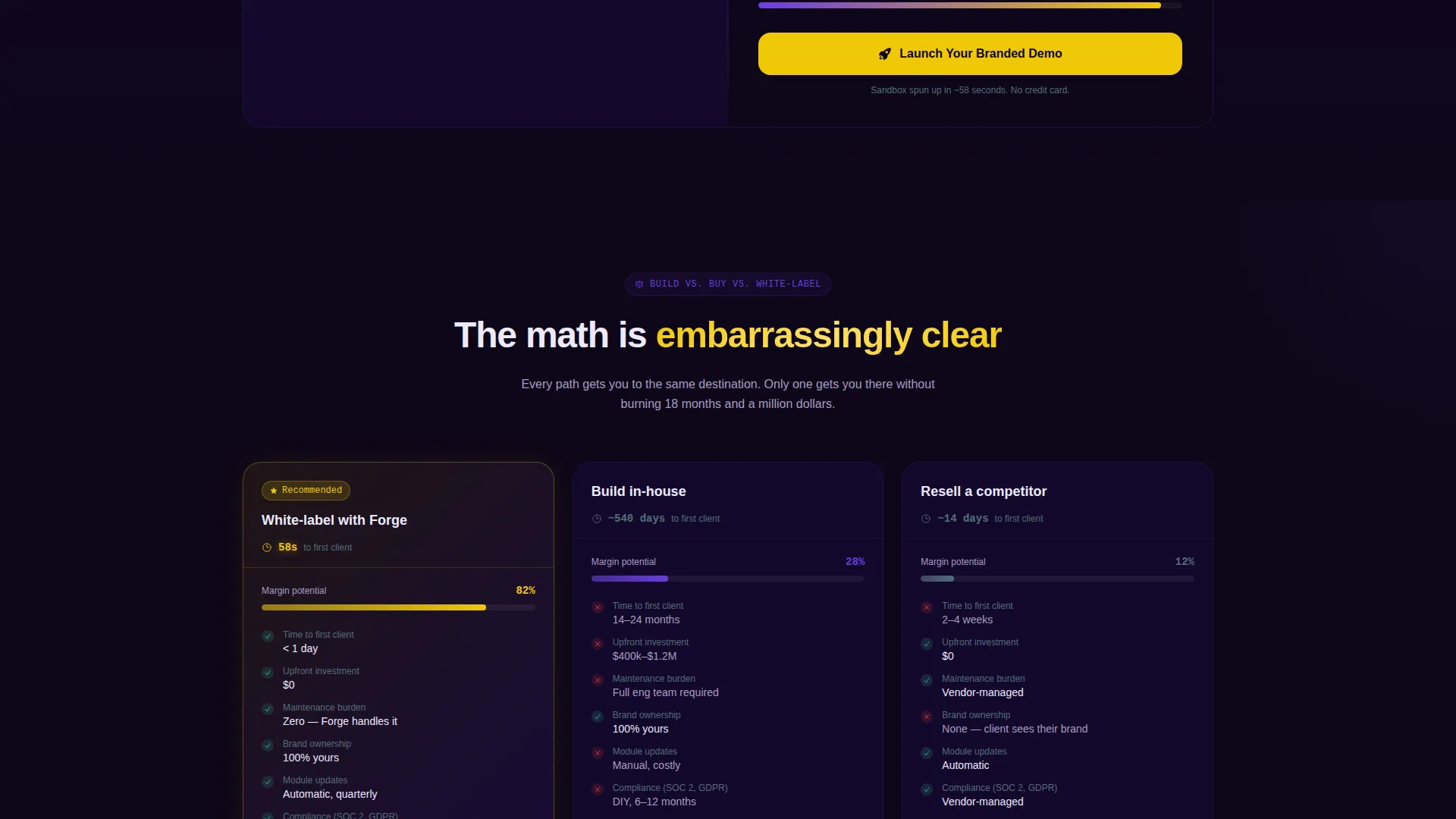High-Converting ERP Landing Page Template