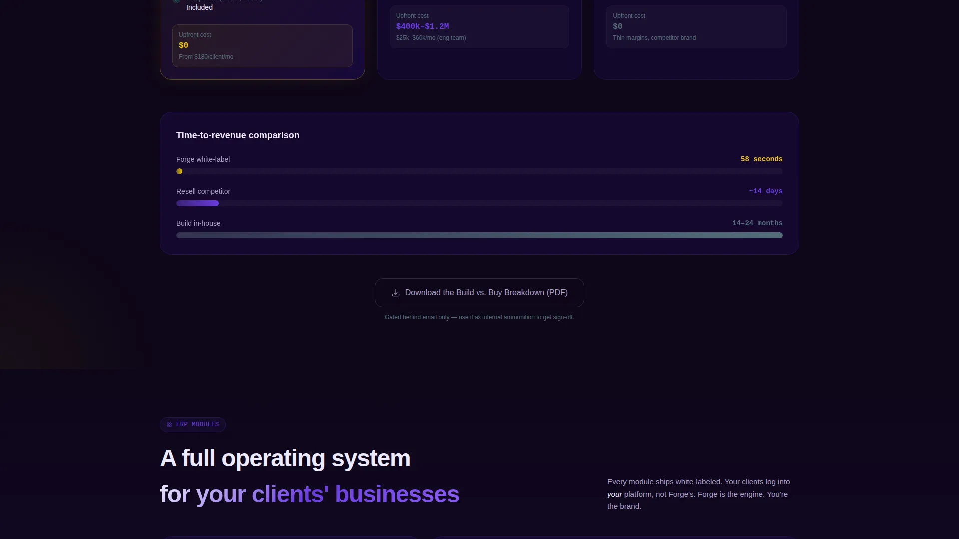 High-Converting ERP Landing Page Template