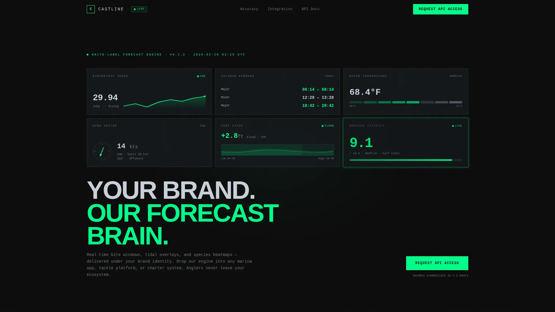 White-Label Fishing Forecast Landing Page Template