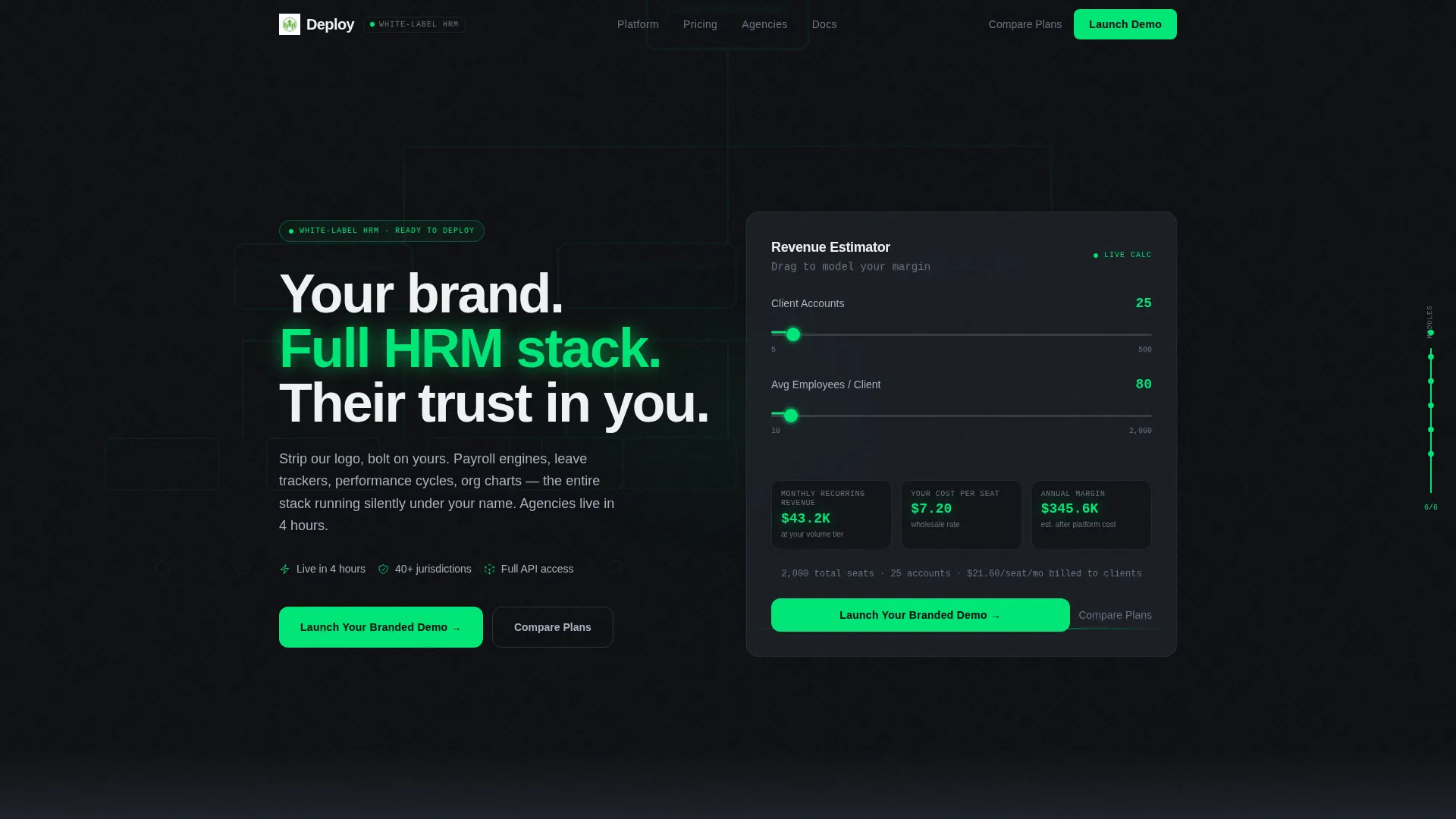 White-Label HRM Platform Landing Page Template