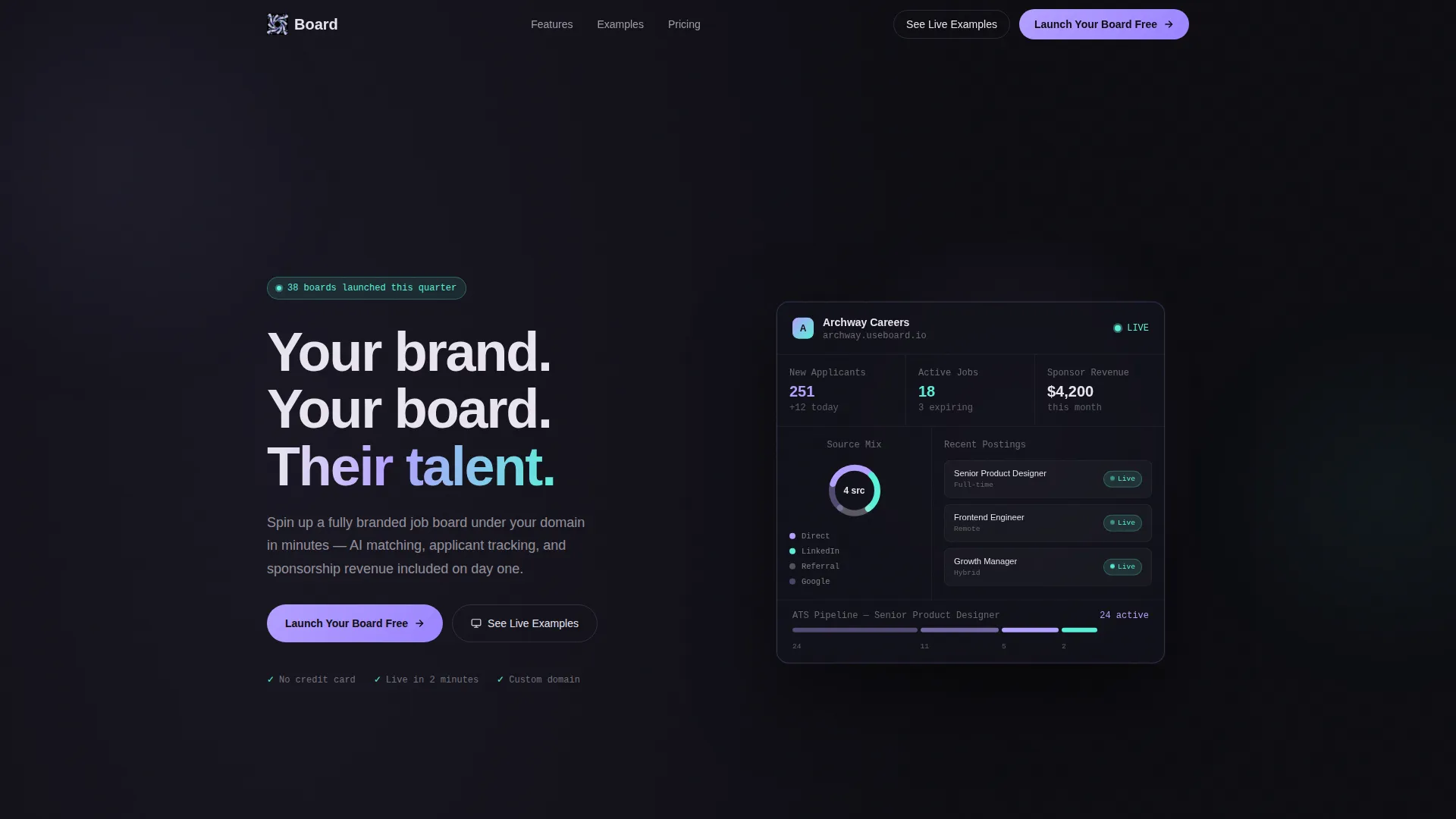 White-Label Job Board Platform Landing Page Template