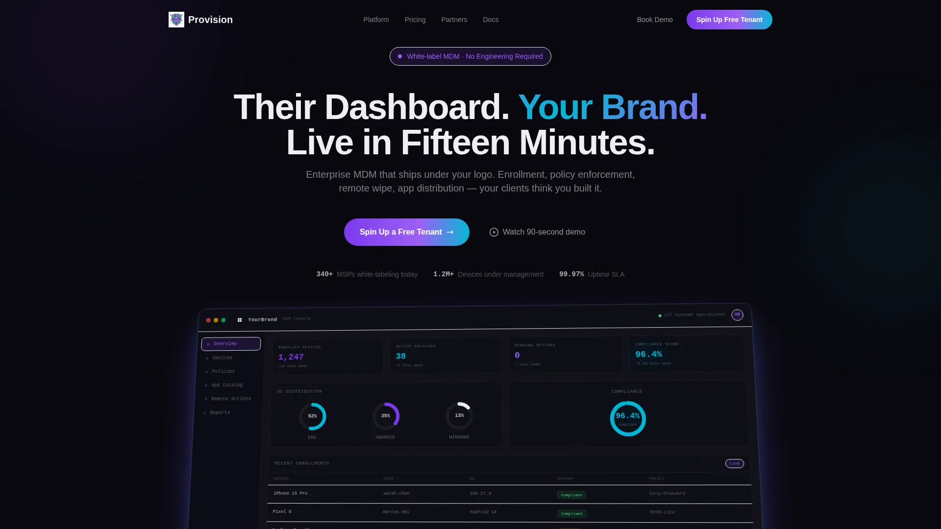 MDM Platform Landing Page Template
