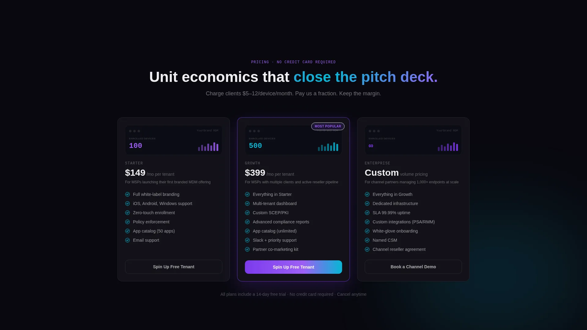 MDM Platform Landing Page Template