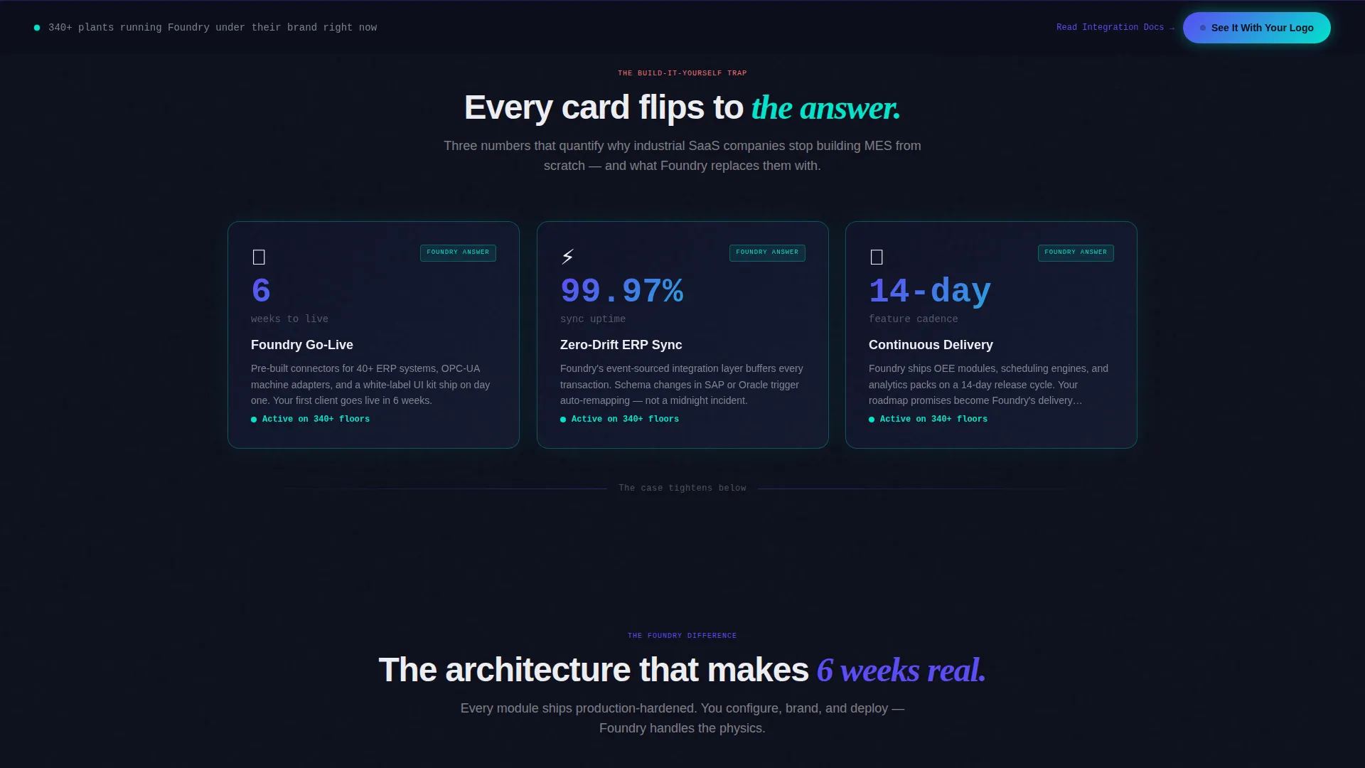 White-Label MES Landing Page Template