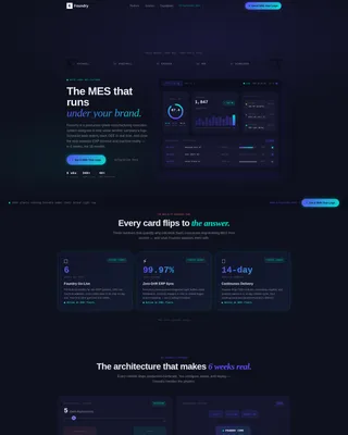 White-Label MES Landing Page Template