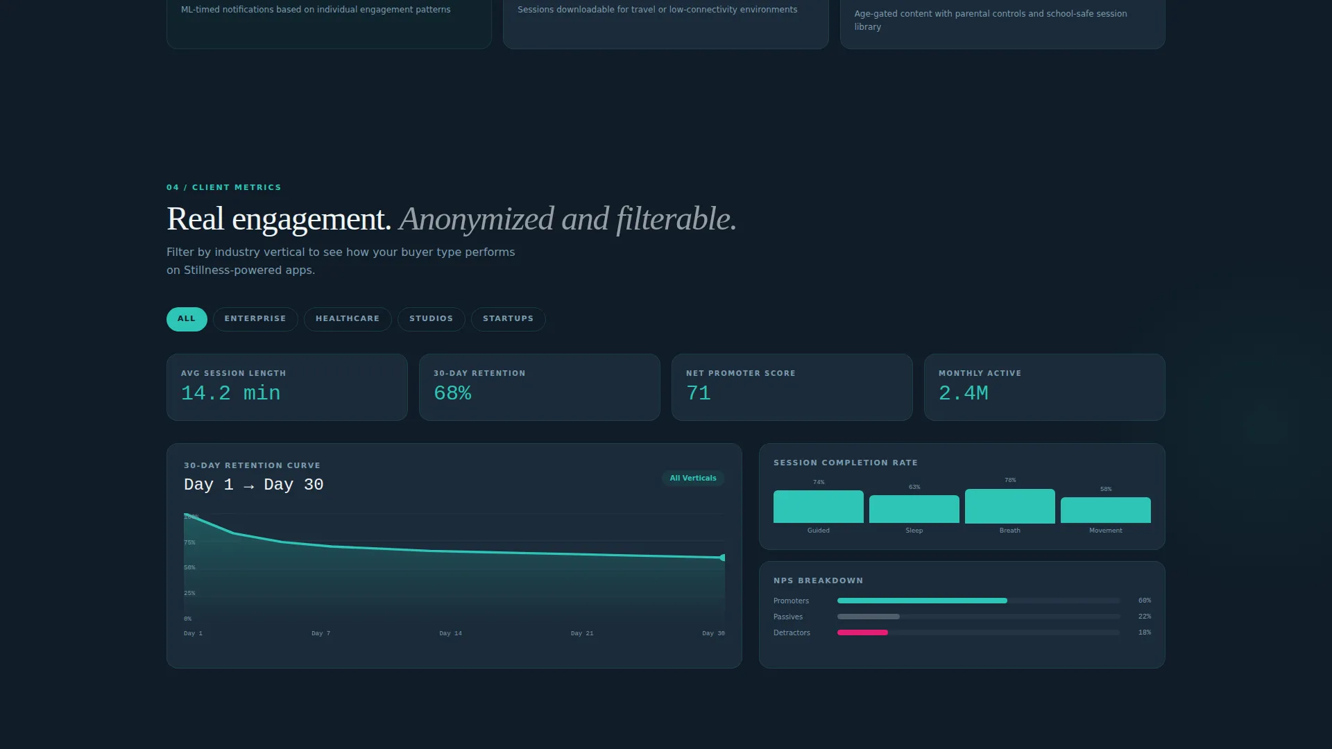 White-Label Meditation App Landing Page Template