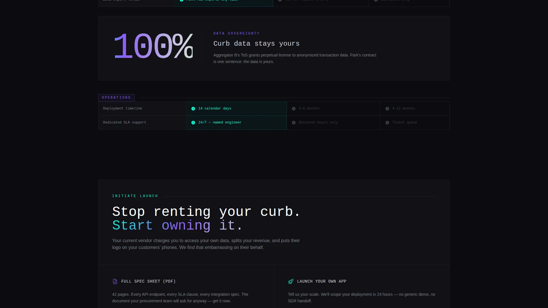 White-Label Parking Platform Landing Page Template