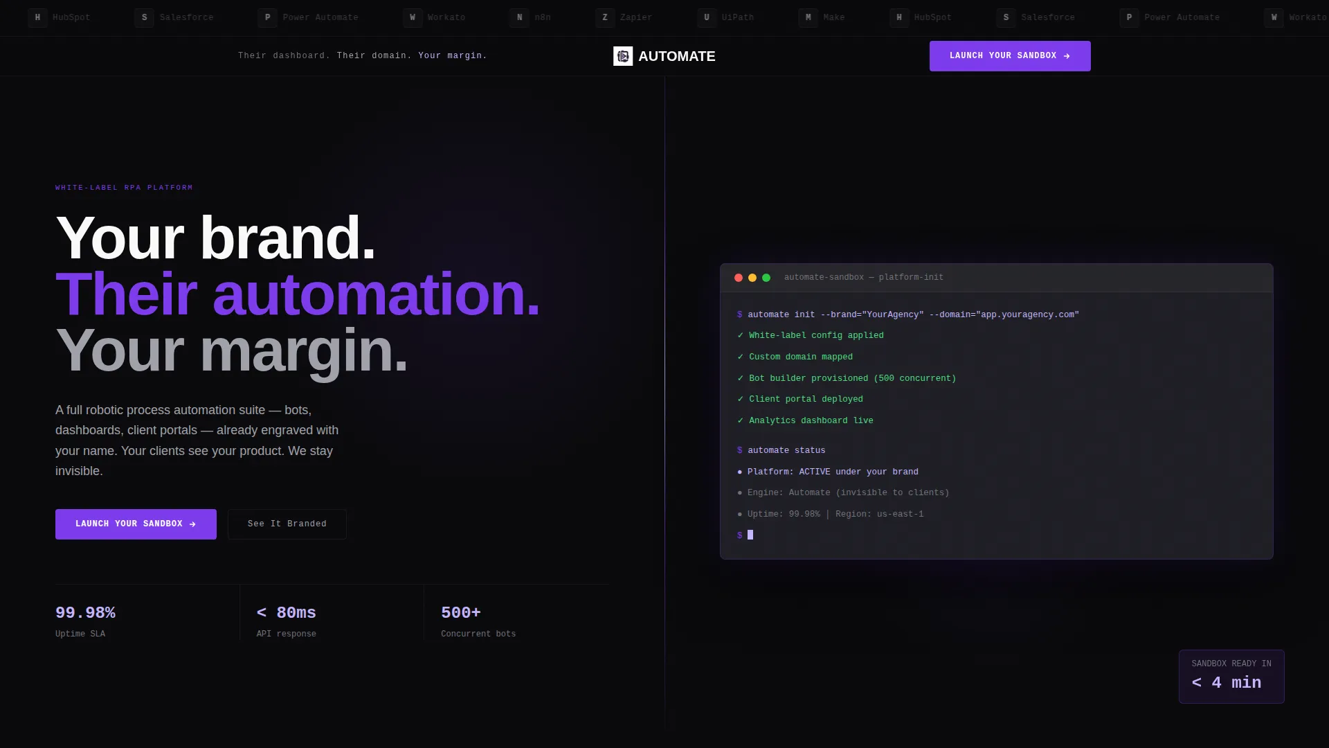 White-Label RPA Landing Page Template