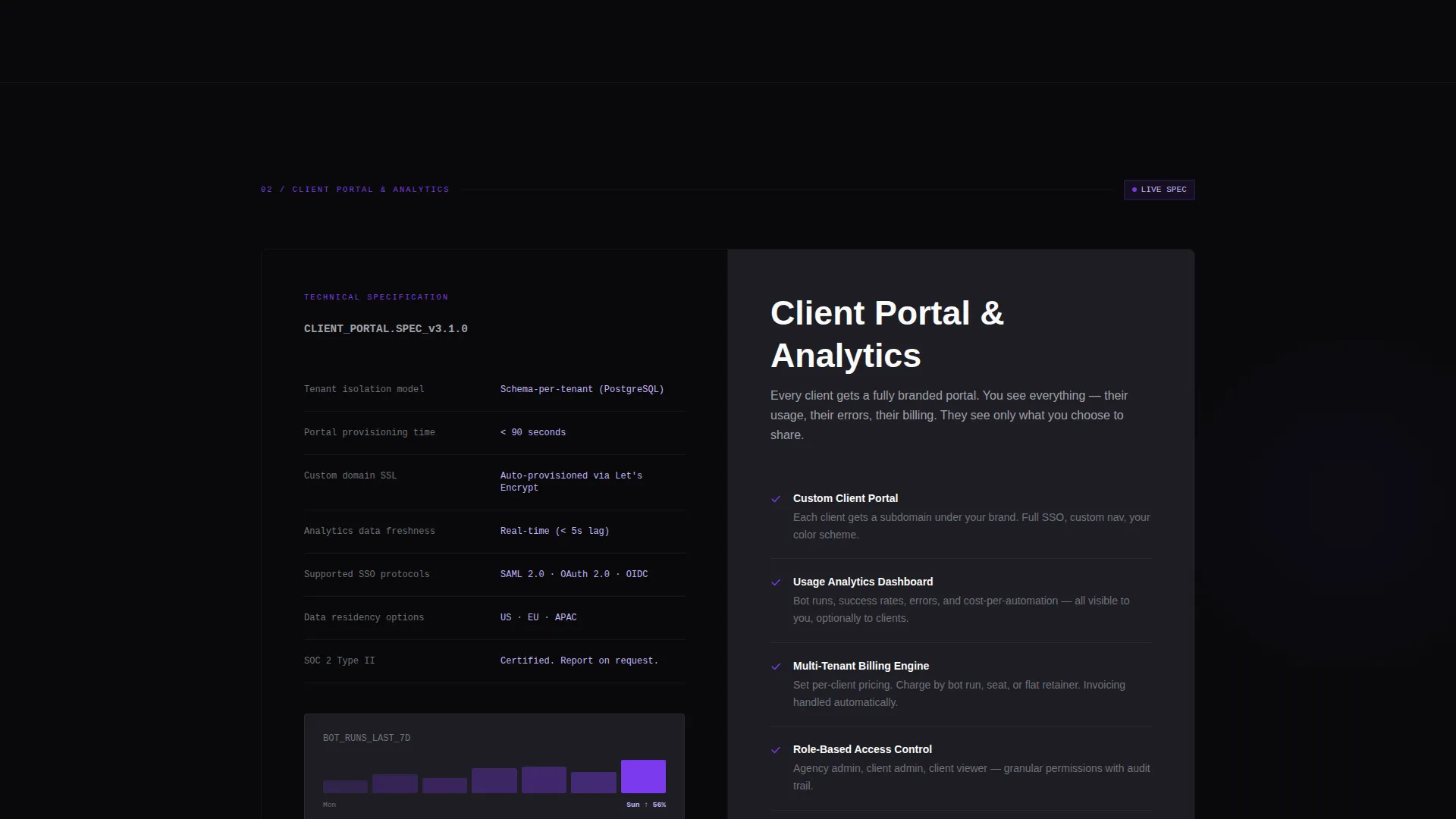 White-Label RPA Landing Page Template