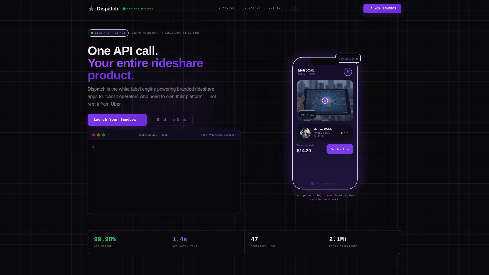 White-Label Rideshare Platform Landing Page Template