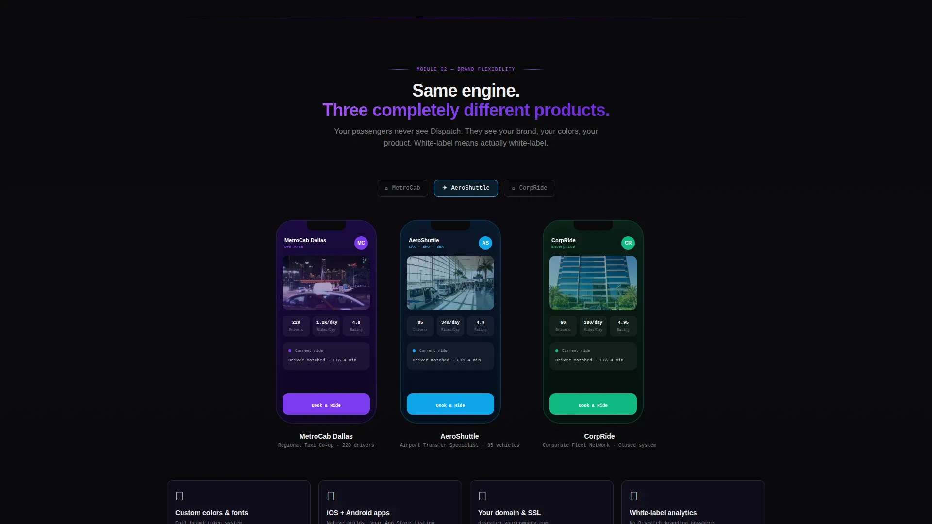 White-Label Rideshare Platform Landing Page Template