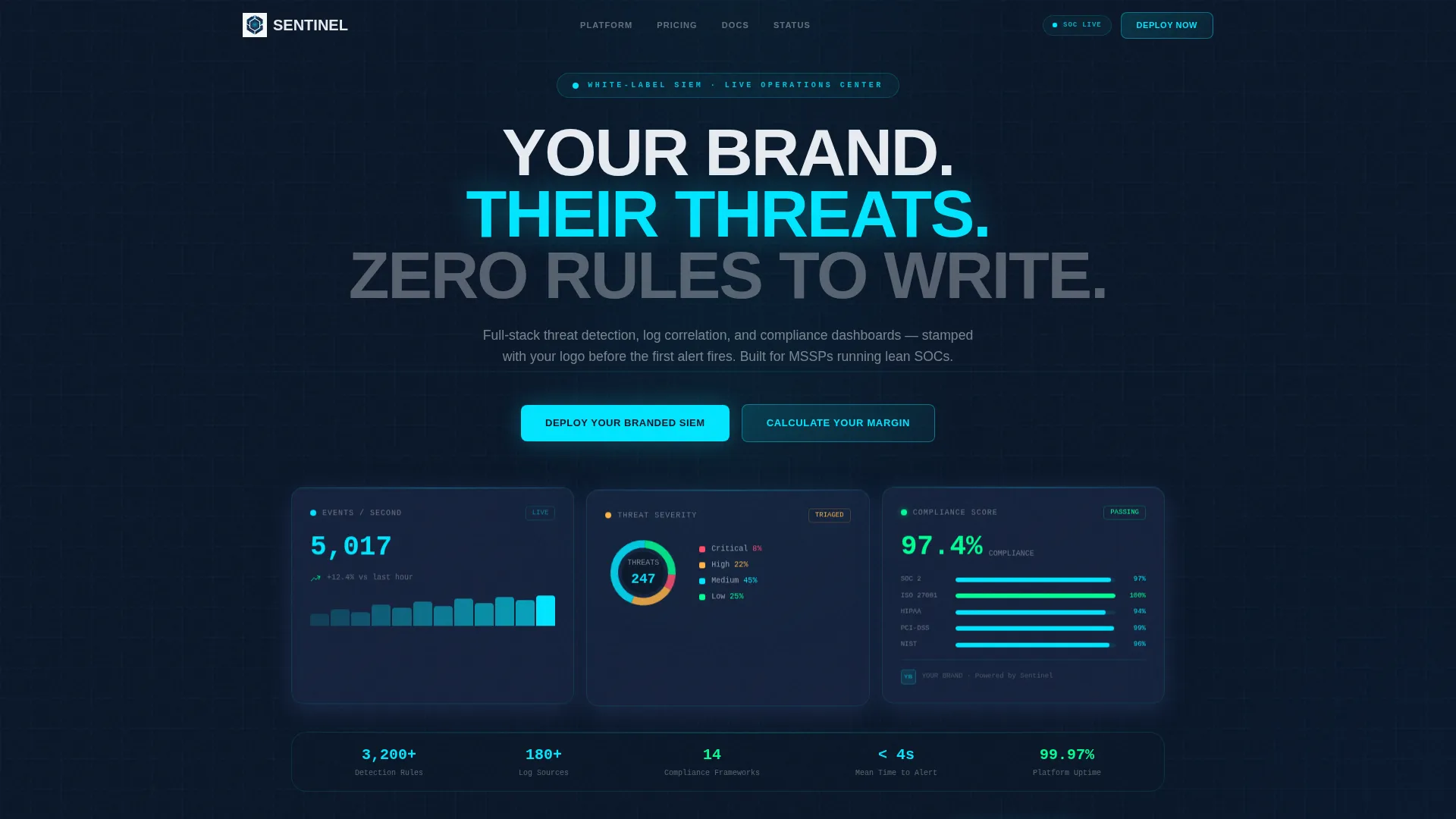Premium SIEM Landing Page Template