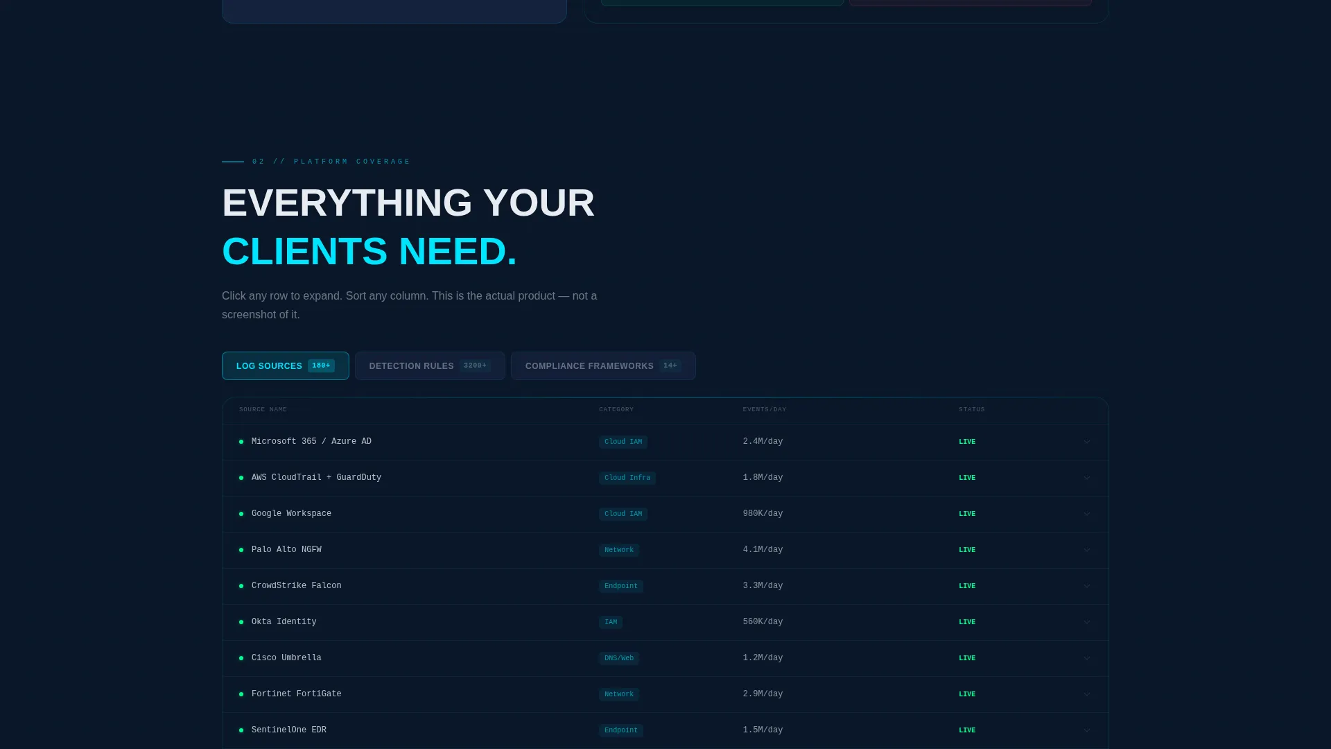 Premium SIEM Landing Page Template
