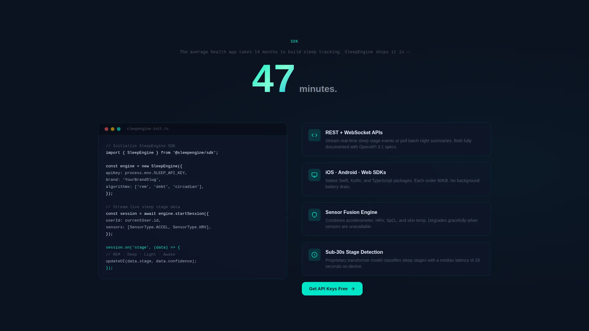 Powerful White-Label Landing Page Template
