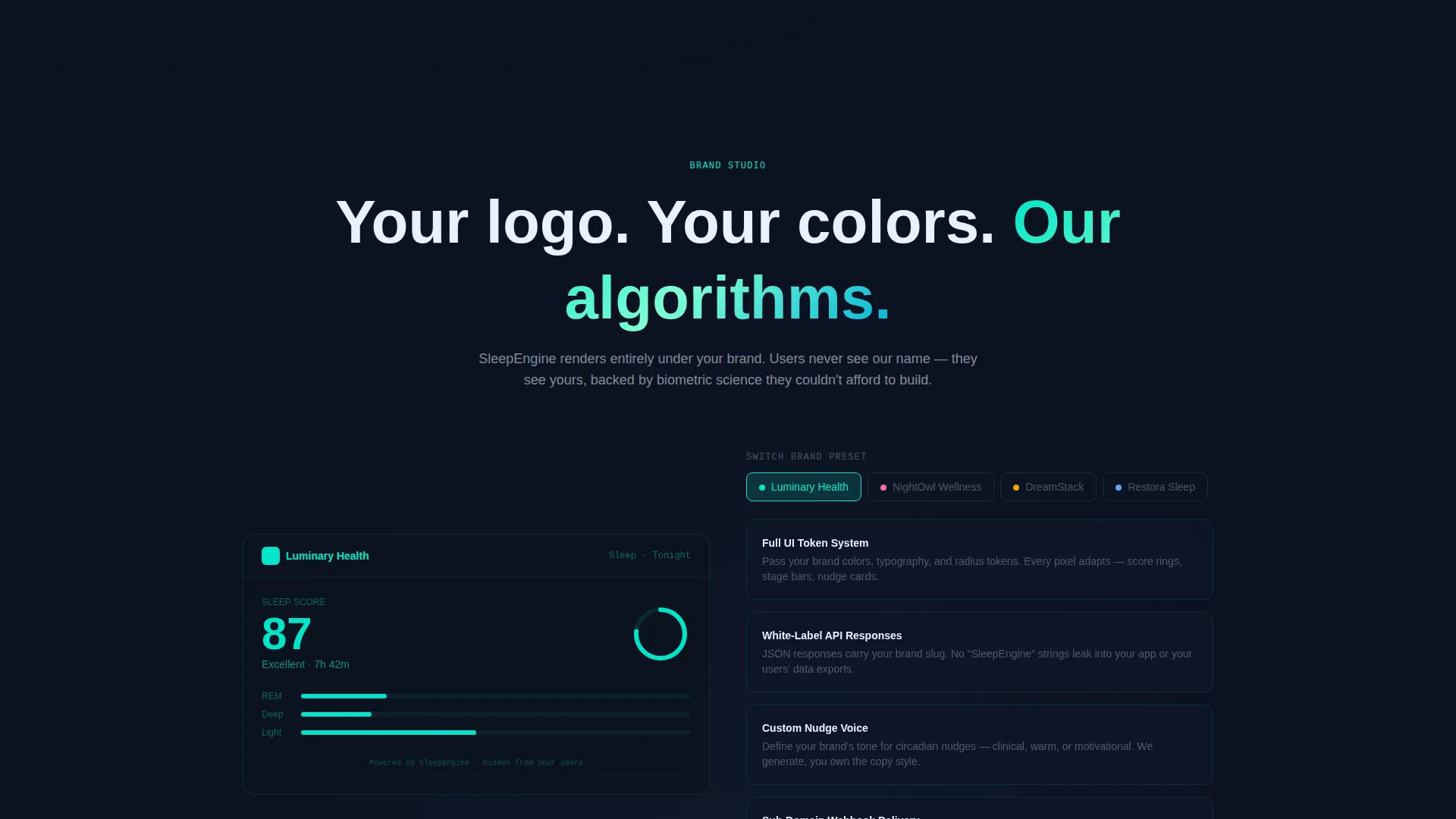 Powerful White-Label Landing Page Template