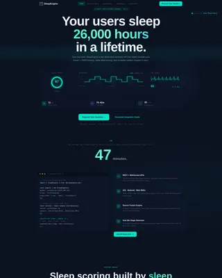 Powerful White-Label Landing Page Template