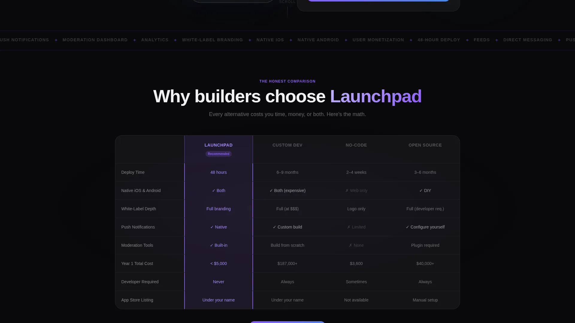 White-Label Social Networking App Landing Page
