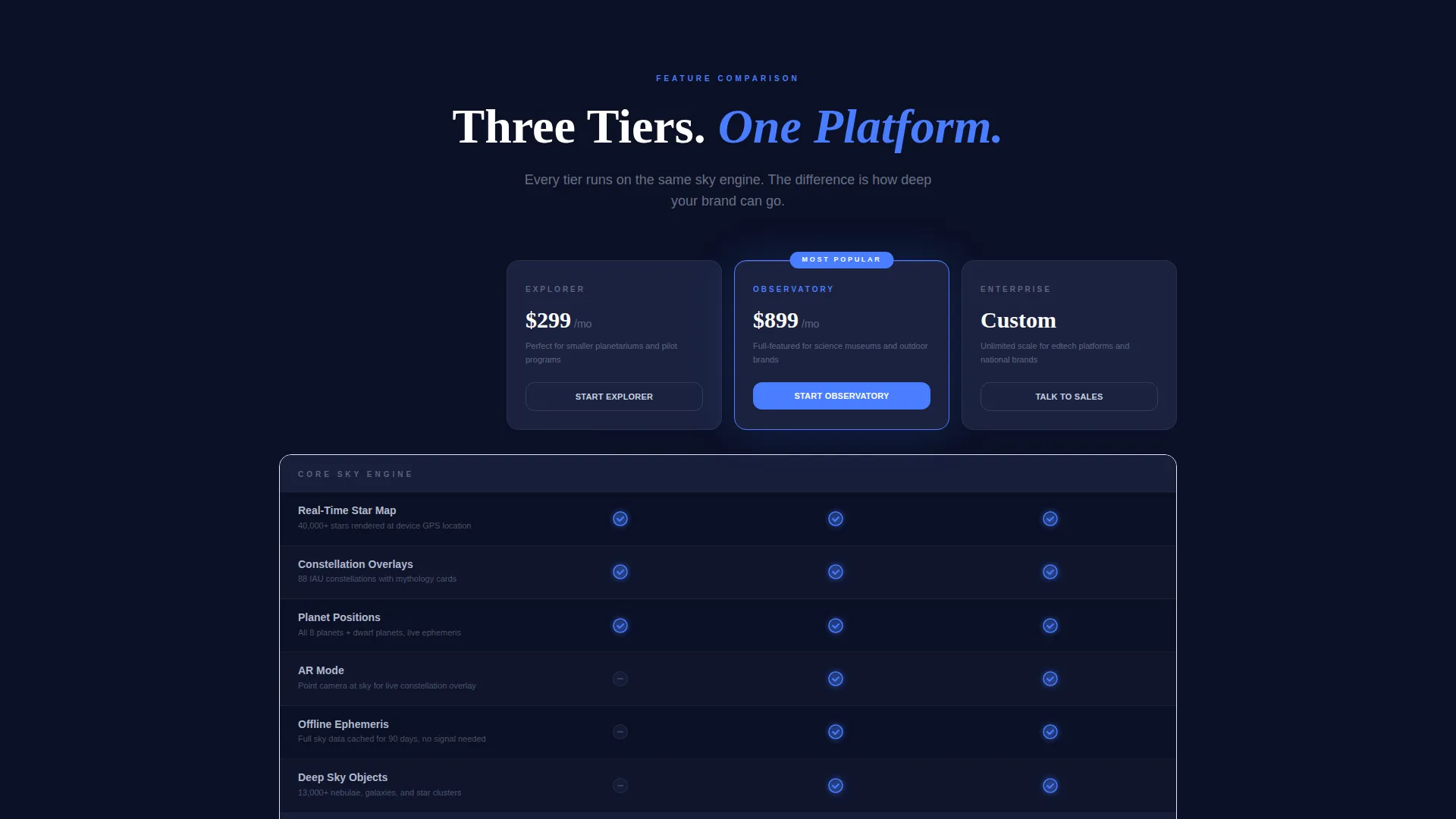 White-Label Astronomy App Landing Page Template