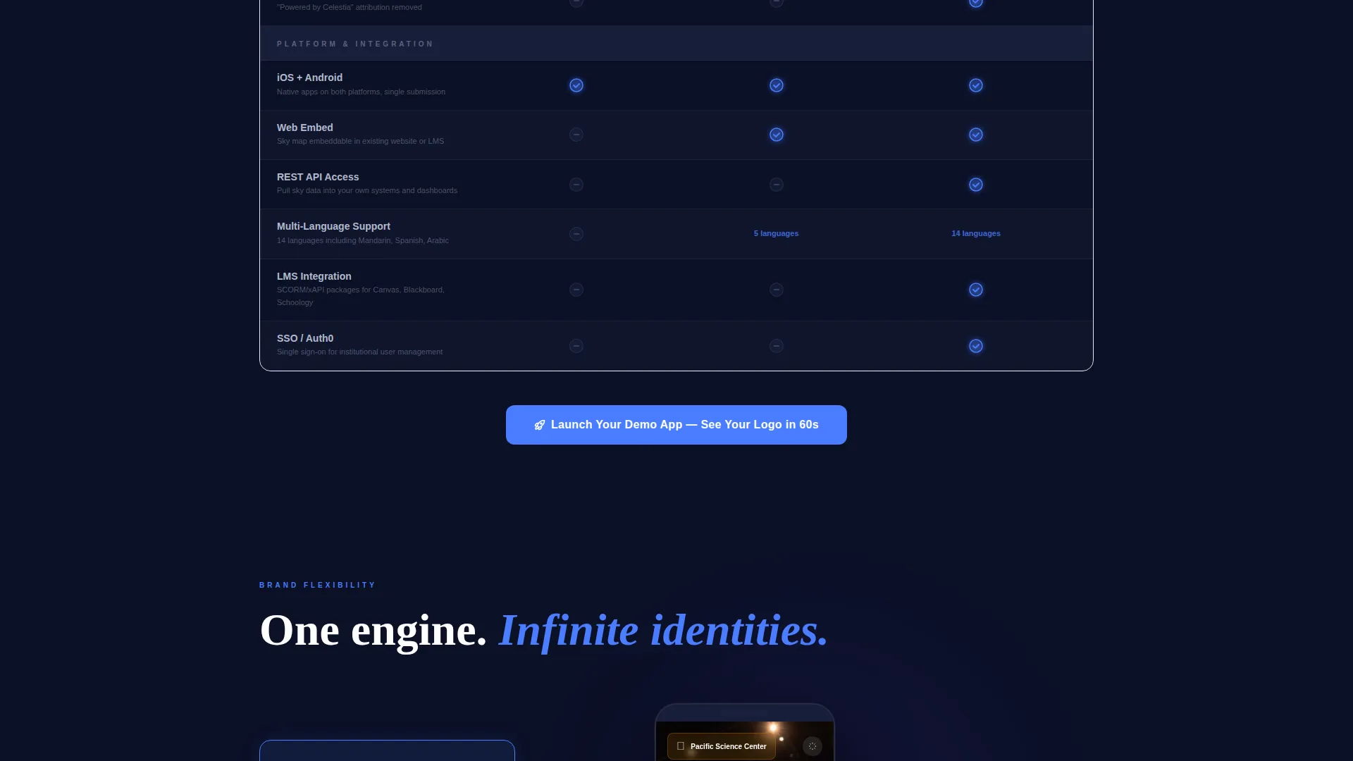 White-Label Astronomy App Landing Page Template