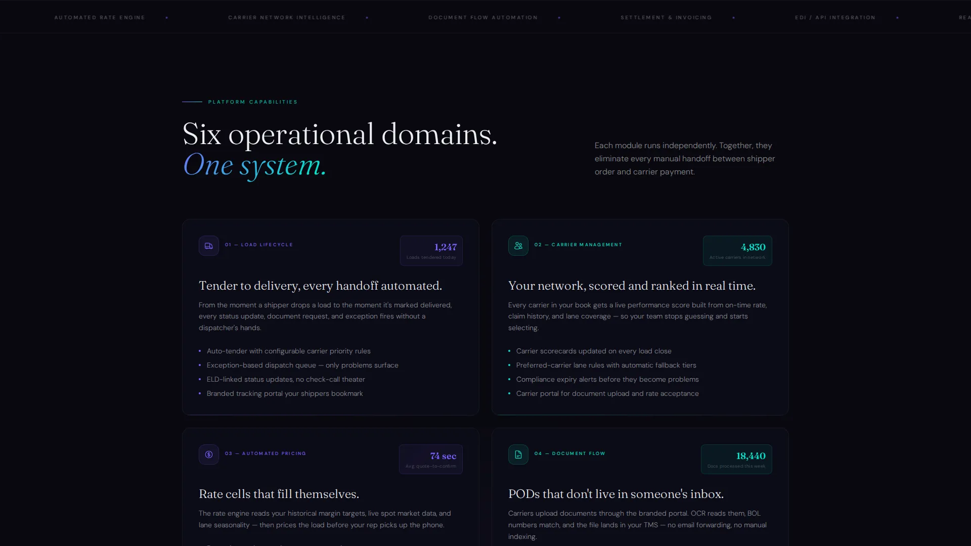 White-Label TMS Landing Page Template