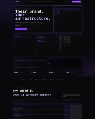 White-Label Voting Platform Landing Page Template