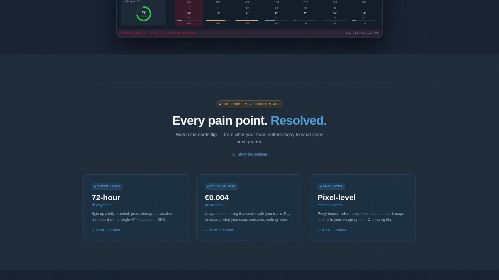 White-Label Weather Platform Landing Page Template