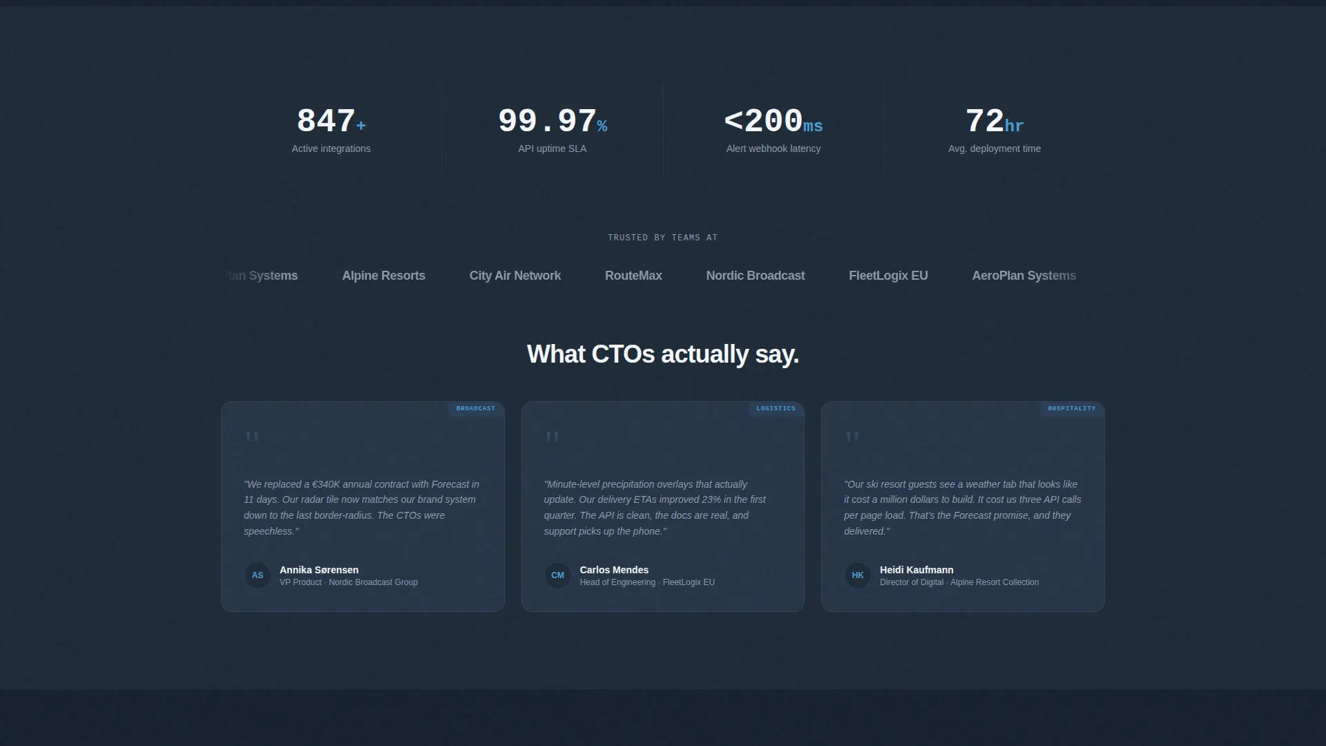 White-Label Weather Platform Landing Page Template