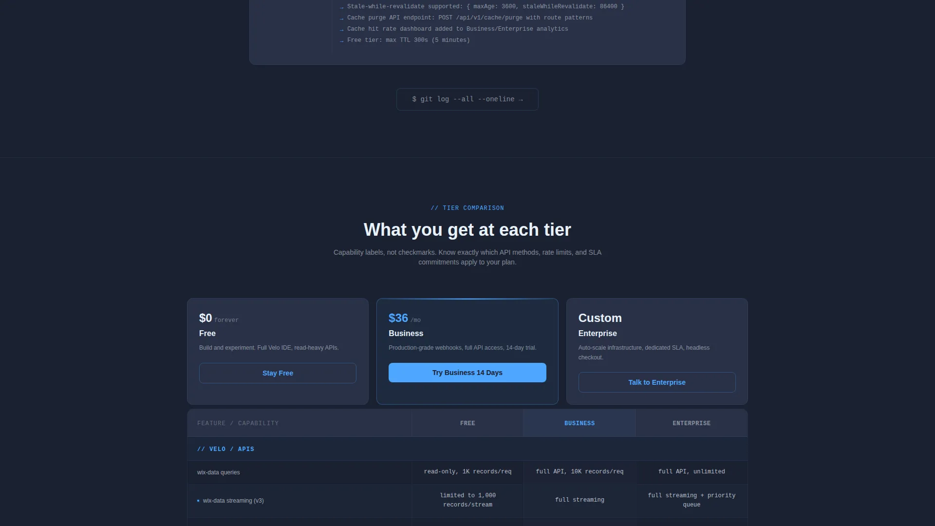 Powerful Developer | Free Website Template | Rocket