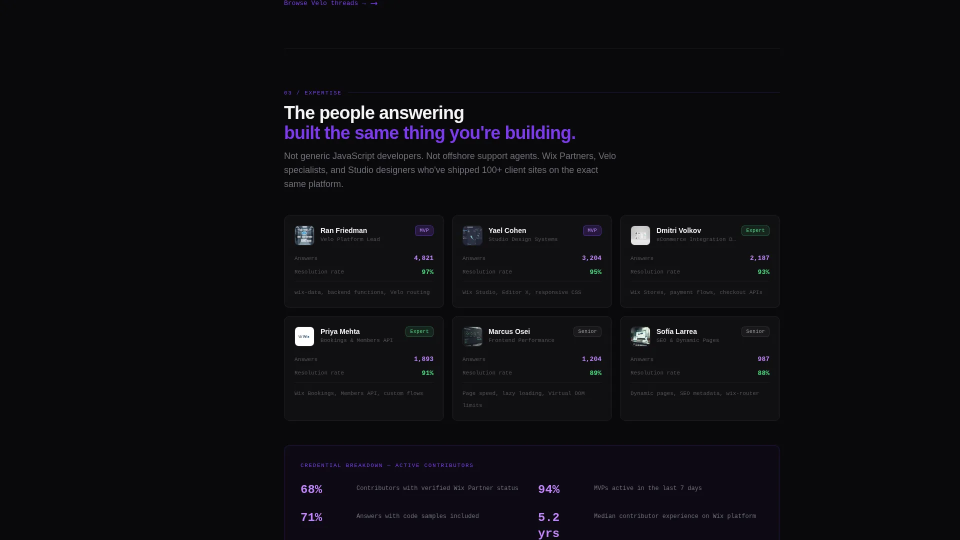 Datadriven Community | Free Website Template | Rocket