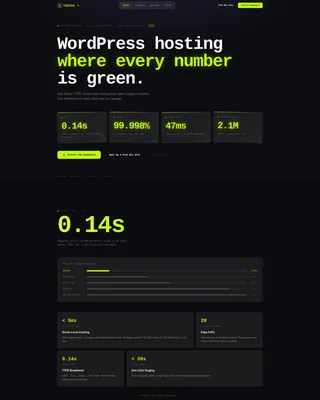 WordPress Managed Hosting Landing Page Template