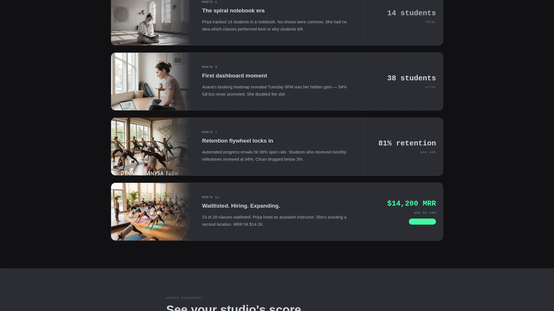 Yoga Studio Portfolio Website Template