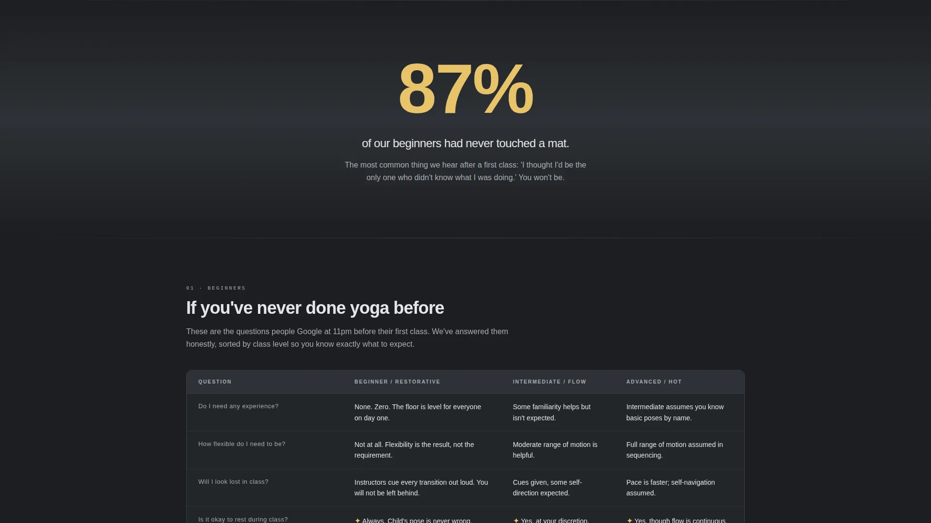 Yoga Studio Specialist Booking Website Template